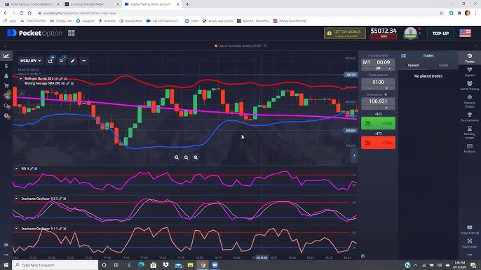 Pocket Option Trading Полное руководство для успешной торговли